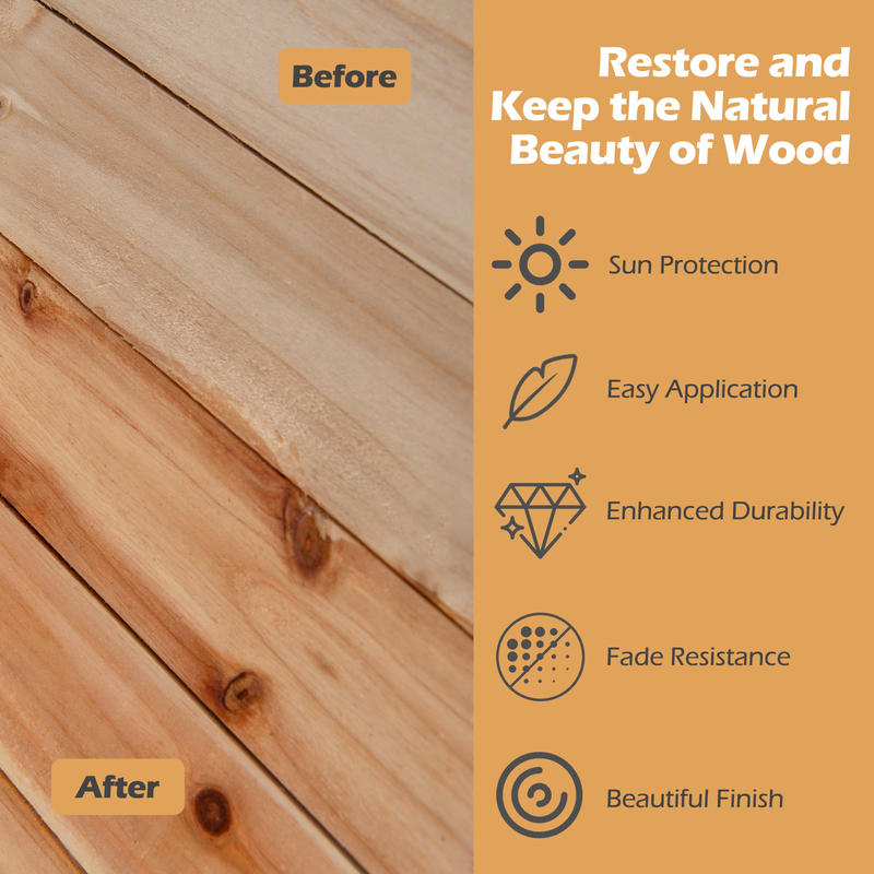 Wood Wax Oil Care Kit, Natural - Outdoor Furniture Oil Teak recension och pris