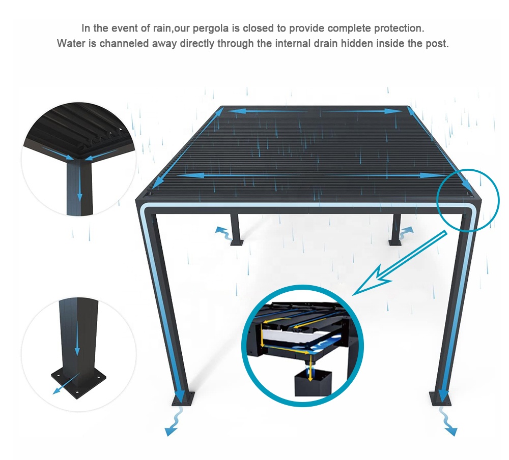 Louvered Aluminum Pergola Adju - Outdoor Furniture Gazebo recension och pris