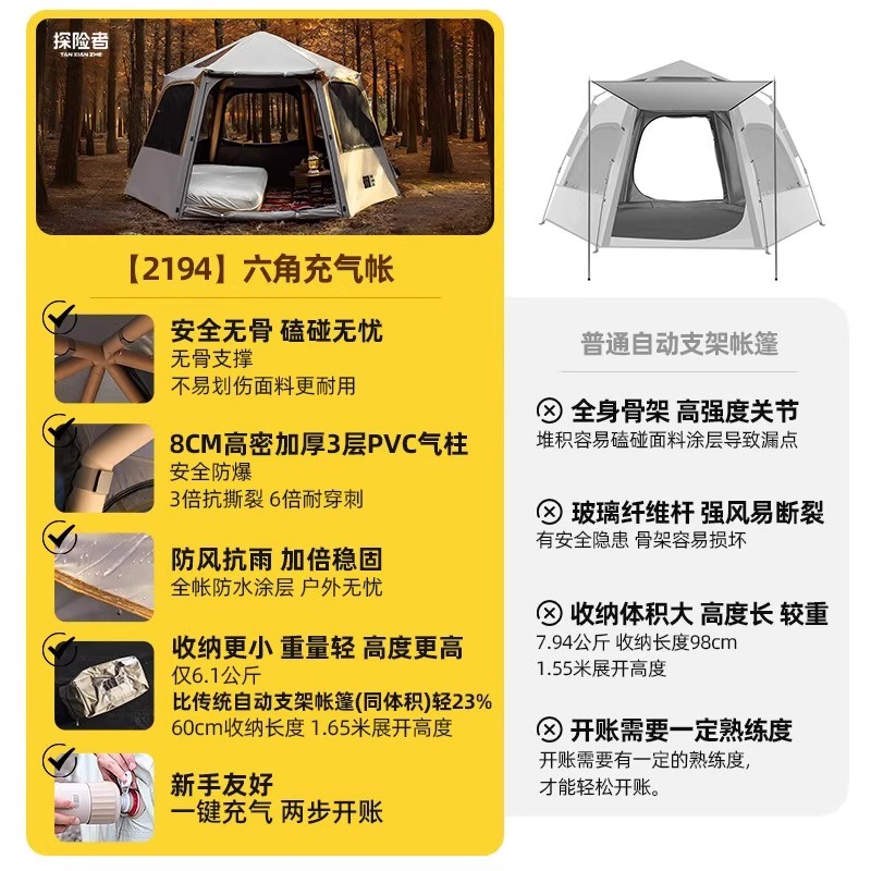 Explorer inflatable tent outdo - Rattan Lounge Set recension och pris